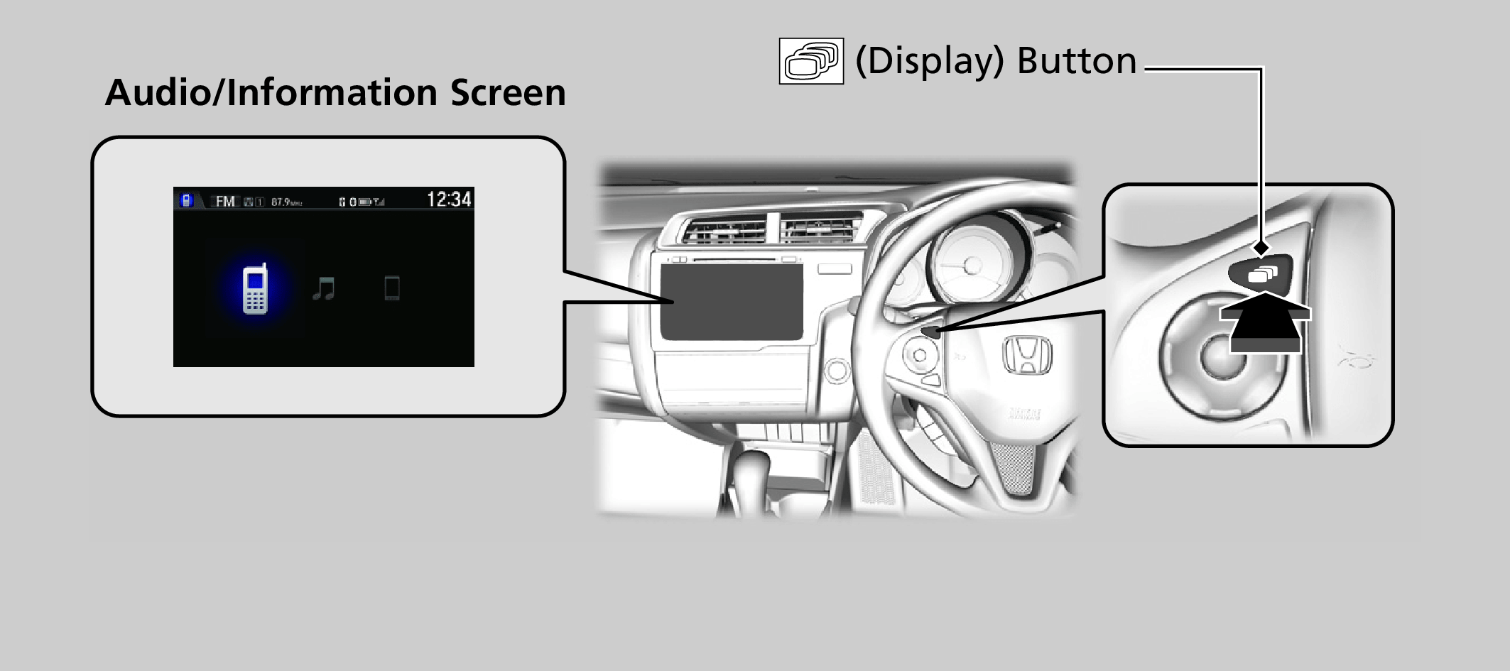 Honda Jazz Audio System Controls