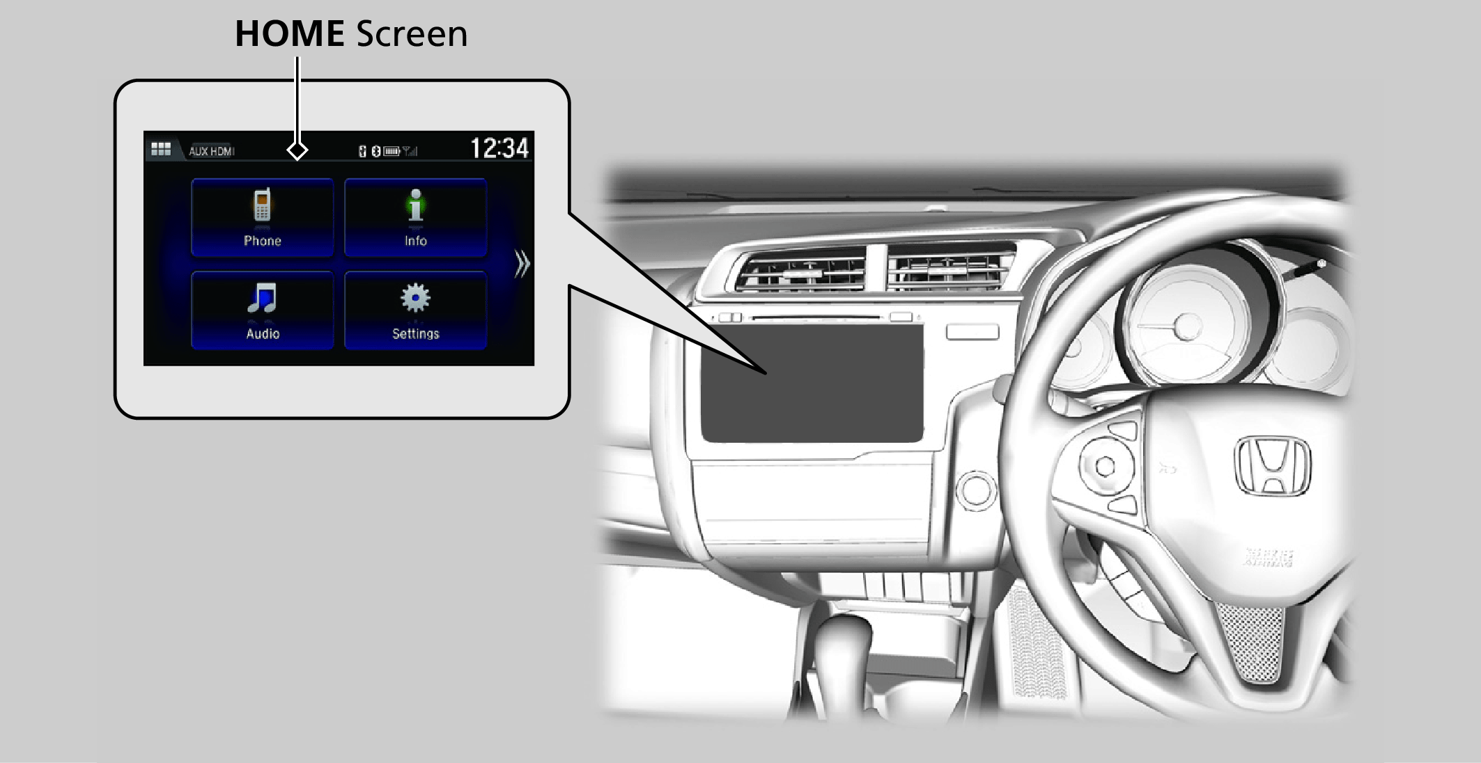 Honda Jazz Jome Screen