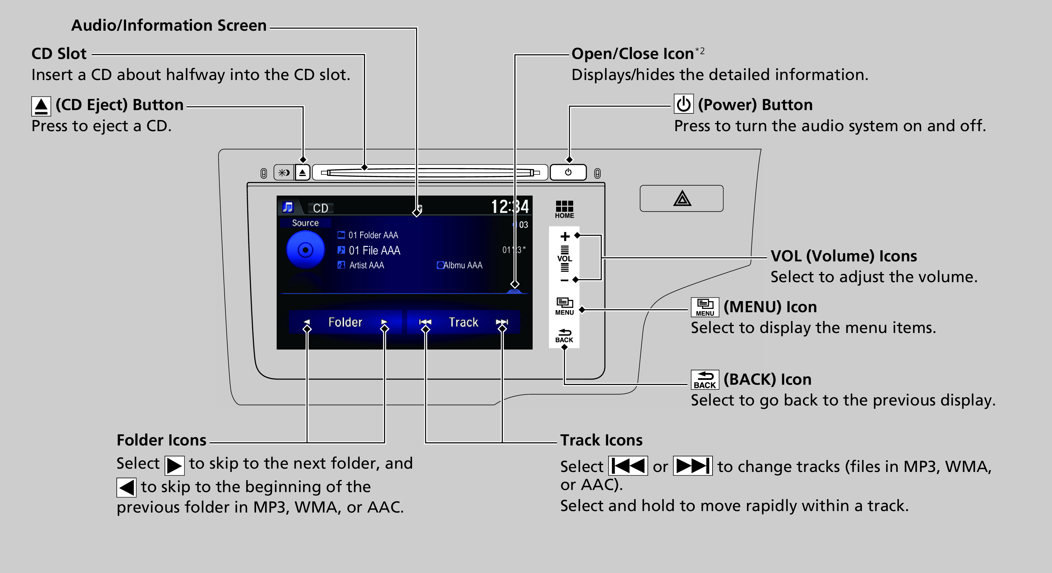 mathmod user manual